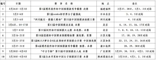 赛前，皇马主帅安切洛蒂出席了新闻发布会，他谈到了球队目前的一些情况。